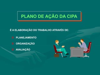 PLANO DE AÇÃO DA CIPA
É A ELABORAÇÃO DO TRABALHO ATRAVÉS DE:
 PLANEJAMENTO
 ORGANIZAÇÃO
 AVALIAÇÃO
 