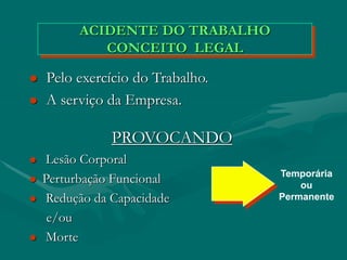 ACIDENTE DO TRABALHO
CONCEITO LEGAL
 Pelo exercício do Trabalho.
 A serviço da Empresa.
PROVOCANDO
 Lesão Corporal
 Perturbação Funcional
 Redução da Capacidade
e/ou
 Morte
Temporária
ou
Permanente
 