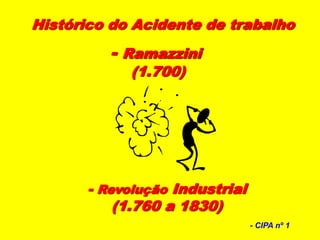 Histórico do Acidente de trabalho
- Revolução Industrial
(1.760 a 1830)
- Ramazzini
(1.700)
- CIPA nº 1
 