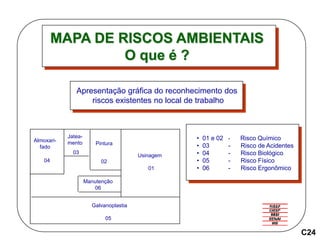 MAPA DE RISCOS AMBIENTAIS
O que é ?
Apresentação gráfica do reconhecimento dos
riscos existentes no local de trabalho
Almoxari-
fado
04
Jatea-
mento
03
Pintura
02
Usinagem
01
Manutenção
06
Galvanoplastia
05
• 01 e 02 - Risco Químico
• 03 - Risco de Acidentes
• 04 - Risco Biológico
• 05 - Risco Físico
• 06 - Risco Ergonômico
C24
 