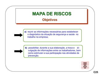 MAPA DE RISCOS
a) reunir as informações necessárias para estabelecer
o diagnóstico da situação de segurança e saúde no
trabalho na empresa;
Objetivos
b) possibilitar, durante a sua elaboração, a troca e di-
vulgação de informações entre os trabalhadores, bem
como estimular a sua participação nas atividades de
prevenção.
C25
 