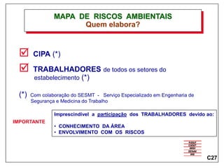 MAPA DE RISCOS AMBIENTAIS
Quem elabora?
 CIPA (*)
 TRABALHADORES de todos os setores do
estabelecimento (*)
(*) Com colaboração do SESMT - Serviço Especializado em Engenharia de
Segurança e Medicina do Trabalho
IMPORTANTE
Imprescindível a participação dos TRABALHADORES devido ao:
• CONHECIMENTO DA ÁREA
• ENVOLVIMENTO COM OS RISCOS
C27
 