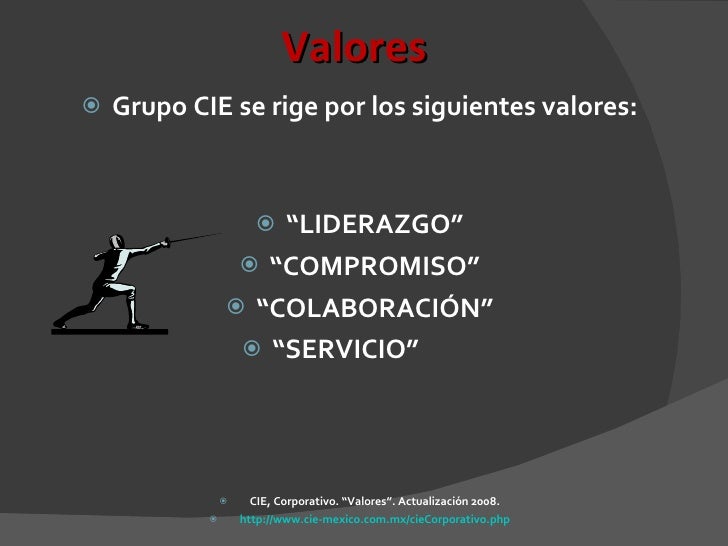 Imperio CIE