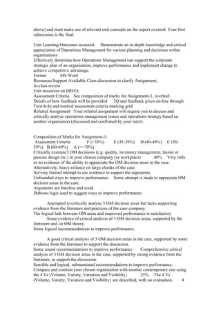 above) and must make use of relevant unit concepts on the aspect covered. Your first
submission is the final.
Unit Learning Outcomes assessed: Demonstrate an in-depth knowledge and critical
appreciation of Operations Management for various planning and decisions within
organisations.
Effectively determine how Operations Management can support the corporate
strategic plan of an organisation, improve performance and implement change to
achieve competitive advantage.
Format MS Word
Resources/Support Available Class discussion to clarify Assignment;
In-class review
Unit resources on BREO;
Assessment Criteria See composition of marks for Assignment-1, overleaf.
Details of how feedback will be provided 2Q and feedback given on-line through
Turn-It-In and marked assessment criteria marking grid.
Referral Assignment Your referral assignment will require you to discuss and
critically analyse operations management issues and operations strategy based on
another organisation (discussed and confirmed by your tutor).
Composition of Marks for Assignment-1:
Assessment Criteria F (<35%) E (35-39%) D (40-49%) C (50-
59%) B (60-69%) A (>=70%)
Critically examine3 OM decisions (e.g. quality, inventory management, layout or
process design etc.) in your chosen company (or workplace) 40% Very little
or no evidence of the ability to appreciate the OM decision areas in the case.
Alternatively, heavy reliance on large chunks of the case.
No/very limited attempt to use evidence to support the arguments.
Unfounded ways to improve performance. Some attempt is made to appreciate OM
decision areas in the case.
Arguments are baseless and weak.
Dubious logic used to suggest ways to improve performance.
Attempted to critically analyse 3 OM decision areas but lacks supporting
evidence from the literature and practices of the case company.
The logical link between OM areas and improved performance is satisfactory
Some evidence of critical analysis of 3 OM decision areas, supported by the
literature and /or OM theory.
Some logical recommendations to improve performance.
A good critical analysis of 3 OM decision areas in the case, supported by some
evidence from the literature to support the discussion.
Some sound recommendations to improve performance. Comprehensive critical
analysis of 3 OM decision areas in the case, supported by strong evidence from the
literature, to support the discussion.
Sensible and logical, substantiated recommendations to improve performance.
Compare and contrast your chosen organisation with another contemporary one using
the 4 Vs (Volume, Variety, Variation and Visibility} 25% The 4 Vs
(Volume, Variety, Variation and Visibility} are described, with no evaluation. 4
 