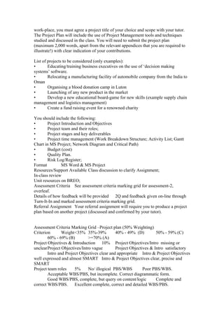 work-place, you must agree a project title of your choice and scope with your tutor.
The Project Plan will include the use of Project Management tools and techniques
studied and discussed in the class. You will need to submit the project plan
(maximum 2,000 words, apart from the relevant appendices that you are required to
illustrate!) with clear indication of your contributions.
List of projects to be considered (only examples):
• Educating/training business executives on the use of ‘decision making
systems’ software.
• Relocating a manufacturing facility of automobile company from the India to
Oman
• Organising a blood donation camp in Luton
• Launching of any new product in the market
• Develop a new educational board-game for new skills (example supply chain
management and logistics management)
• Create a fund raising event for a renowned charity
You should include the following:
• Project Introduction and Objectives
• Project team and their roles;
• Project stages and key deliverables
• Project time management (Work Breakdown Structure; Activity List; Gantt
Chart in MS Project; Network Diagram and Critical Path)
• Budget (cost)
• Quality Plan.
• Risk Log/Register;
Format MS Word & MS Project
Resources/Support Available Class discussion to clarify Assignment;
In-class review
Unit resources on BREO;
Assessment Criteria See assessment criteria marking grid for assessment-2,
overleaf.
Details of how feedback will be provided 2Q and feedback given on-line through
Turn-It-In and marked assessment criteria marking grid.
Referral Assignment Your referral assignment will require you to produce a project
plan based on another project (discussed and confirmed by your tutor).
Assessment Criteria Marking Grid –Project plan (50% Weighting)
Criterion Weight<35% 35%-39% 40% - 49% (D) 50% - 59% (C)
60% - 69% (B) >=70% (A)
Project Objectives & Introduction 10% Project Objectives/Intro missing or
unclearProject Objectives/Intro vague Project Objectives & Intro satisfactory
Intro and Project Objectives clear and appropriate Intro & Project Objectives
well expressed and almost SMART Intro & Project Objectives clear, precise and
SMART
Project team roles 5% No/ illogical PBS/WBS Poor PBS/WBS.
Acceptable WBS/PBS, but incomplete. Correct diagrammatic form.
Good WBS/PBS, complete, but query on content/logic Complete and
correct WBS/PBS. Excellent complete, correct and detailed WBS/PBS.
 