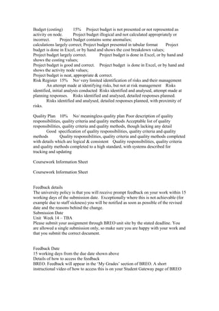 Budget (costing) 15% Project budget is not presented or not represented as
activity on node. Project budget illogical and not calculated appropriately or
incorrect. Project budget contains some anomalies;
calculations largely correct; Project budget presented in tabular format Project
budget is done in Excel, or by hand and shows the cost breakdown values;
Project budget largely correct. Project budget is done in Excel, or by hand and
shows the costing values;
Project budget is good and correct. Project budget is done in Excel, or by hand and
shows the activity node values;
Project budget is neat, appropriate & correct.
Risk Register 15% No/ very limited identification of risks and their management
An attempt made at identifying risks, but not at risk management Risks
identified, initial analysis conducted Risks identified and analysed, attempt made at
planning responses. Risks identified and analysed, detailed responses planned.
Risks identified and analysed, detailed responses planned, with proximity of
risks.
Quality Plan 10% No/ meaningless quality plan Poor description of quality
responsibilities, quality criteria and quality methods Acceptable list of quality
responsibilities, quality criteria and quality methods, though lacking any detail
Good specification of quality responsibilities, quality criteria and quality
methods Quality responsibilities, quality criteria and quality methods completed
with details which are logical & consistent Quality responsibilities, quality criteria
and quality methods completed to a high standard, with systems described for
tracking and updating
Coursework Information Sheet
Coursework Information Sheet
Feedback details
The university policy is that you will receive prompt feedback on your work within 15
working days of the submission date. Exceptionally where this is not achievable (for
example due to staff sickness) you will be notified as soon as possible of the revised
date and the reasons behind the change.
Submission Date
Unit Week 14 – TBA
Please submit your assignment through BREO unit site by the stated deadline. You
are allowed a single submission only, so make sure you are happy with your work and
that you submit the correct document.
Feedback Date
15 working days from the due date shown above
Details of how to access the feedback
BREO. Feedback will appear in the ‘My Grades’ section of BREO. A short
instructional video of how to access this is on your Student Gateway page of BREO
 
