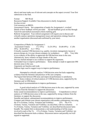 above) and must make use of relevant unit concepts on the aspect covered. Your first
submission is the final.
Format MS Word
Resources/Support Available Class discussion to clarify Assignment;
In-class review
Unit resources on BREO;
Assessment Criteria See composition of marks for Assignment-1, overleaf.
Details of how feedback will be provided 2Q and feedback given on-line through
Turn-It-In and marked assessment criteria marking grid.
Referral Assignment Your referral assignment will require you to discuss and
critically analyse operations management issues and operations strategy based on
another organisation (discussed and confirmed by your tutor).
Composition of Marks for Assignment-1:
Assessment Criteria F (<35%) E (35-39%) D (40-49%) C (50-
59%) B (60-69%) A (>=70%)
Critically examine3 OM decisions (e.g. quality, inventory management, layout or
process design etc.) in your chosen company (or workplace) 40% Very little
or no evidence of the ability to appreciate the OM decision areas in the case.
Alternatively, heavy reliance on large chunks of the case.
No/very limited attempt to use evidence to support the arguments.
Unfounded ways to improve performance. Some attempt is made to appreciate OM
decision areas in the case.
Arguments are baseless and weak.
Dubious logic used to suggest ways to improve performance.
Attempted to critically analyse 3 OM decision areas but lacks supporting
evidence from the literature and practices of the case company.
The logical link between OM areas and improved performance is satisfactory
Some evidence of critical analysis of 3 OM decision areas, supported by the
literature and /or OM theory.
Some logical recommendations to improve performance.
A good critical analysis of 3 OM decision areas in the case, supported by some
evidence from the literature to support the discussion.
Some sound recommendations to improve performance. Comprehensive critical
analysis of 3 OM decision areas in the case, supported by strong evidence from the
literature, to support the discussion.
Sensible and logical, substantiated recommendations to improve performance.
Compare and contrast your chosen organisation with another contemporary one using
the 4 Vs (Volume, Variety, Variation and Visibility} 25% The 4 Vs
(Volume, Variety, Variation and Visibility} are described, with no evaluation. 4
Vs (Volume, Variety, Variation and Visibility} are described but discussion lacks
breadth. The student fails to demonstrate a real understanding of all the issues
involved in each of the Vs. 4 Vs (Volume, Variety, Variation and Visibility} are
described but discussion lacks evidence. Discussion narrow and possibly not well
argued or supported.
 
