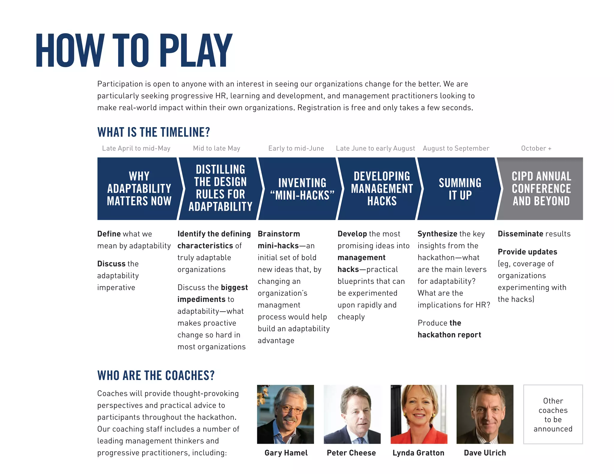 WHAT IS THE TIMELINE?
WHO ARE THE COACHES?
HOWTOPLAYParticipation is open to anyone with an interest in seeing our organizations change for the better. We are
particularly seeking progressive HR, learning and development, and management practitioners looking to
make real-world impact within their own organizations. Registration is free and only takes a few seconds.
Define what we
mean by adaptability
Discuss the
adaptability
imperative
Coaches will provide thought-provoking
perspectives and practical advice to
participants throughout the hackathon.
Our coaching staff includes a number of
leading management thinkers and
progressive practitioners, including: Peter Cheese Lynda Gratton Dave UlrichGary Hamel
Identify the defining
characteristics of
truly adaptable
organizations
Discuss the biggest
impediments to
adaptability—what
makes proactive
change so hard in
most organizations
Brainstorm
mini-hacks—an
initial set of bold
new ideas that, by
changing an
organization’s
managment
process would help
build an adaptability
advantage
Develop the most
promising ideas into
management
hacks—practical
blueprints that can
be experimented
upon rapidly and
cheaply
Synthesize the key
insights from the
hackathon—what
are the main levers
for adaptability?
What are the
implications for HR?
Produce the
hackathon report
Disseminate results
Provide updates
(eg, coverage of
organizations
experimenting with
the hacks)
Late April to mid-May Mid to late May Early to mid-June Late June to early August August to September October +
WHY
ADAPTABILITY
MATTERS NOW
DISTILLING
THE DESIGN
RULES FOR
ADAPTABILITY
INVENTING
“MINI-HACKS”
DEVELOPING
MANAGEMENT
HACKS
SUMMING
IT UP
CIPD ANNUAL
CONFERENCE
AND BEYOND
Other
coaches
to be
announced
 