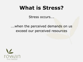 What is Stress?
Stress occurs….
….when the perceived demands on us
exceed our perceived resources
 