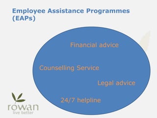 Employee Assistance Programmes
(EAPs)
Counselling Service
Financial advice
Legal advice
24/7 helpline
 