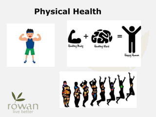 Physical Health
 