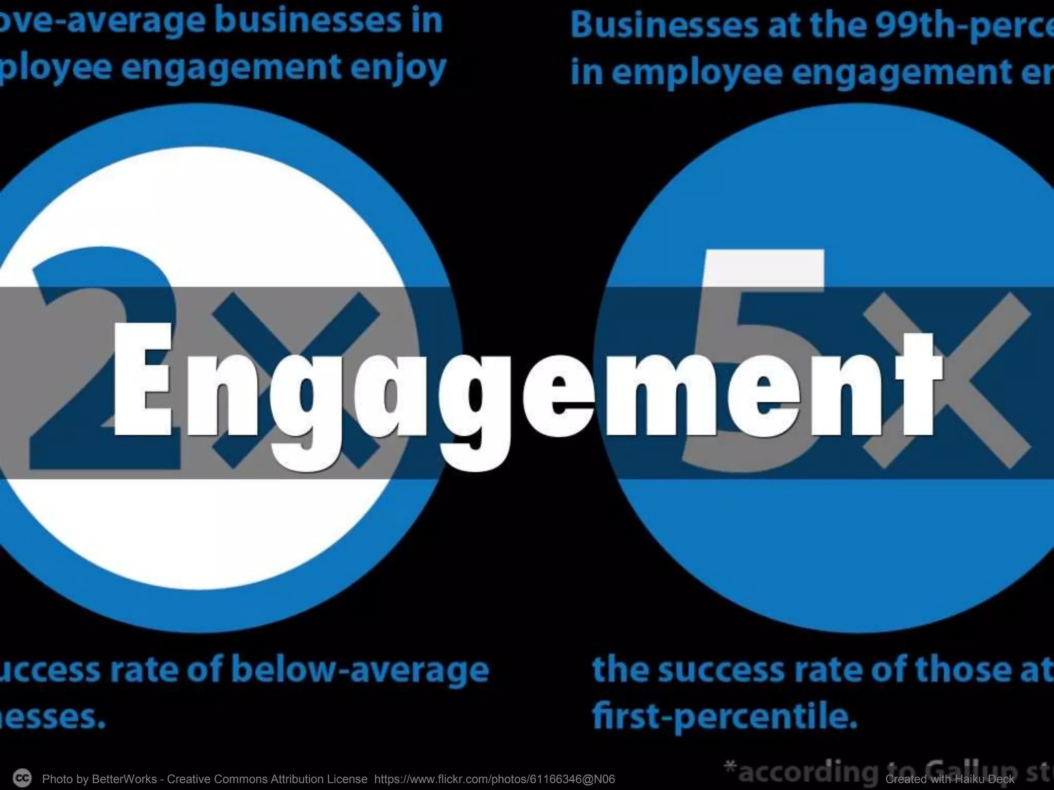 Photo by BetterWorks - Creative Commons Attribution License https://www.flickr.com/photos/61166346@N06 Created with Haiku Deck
 