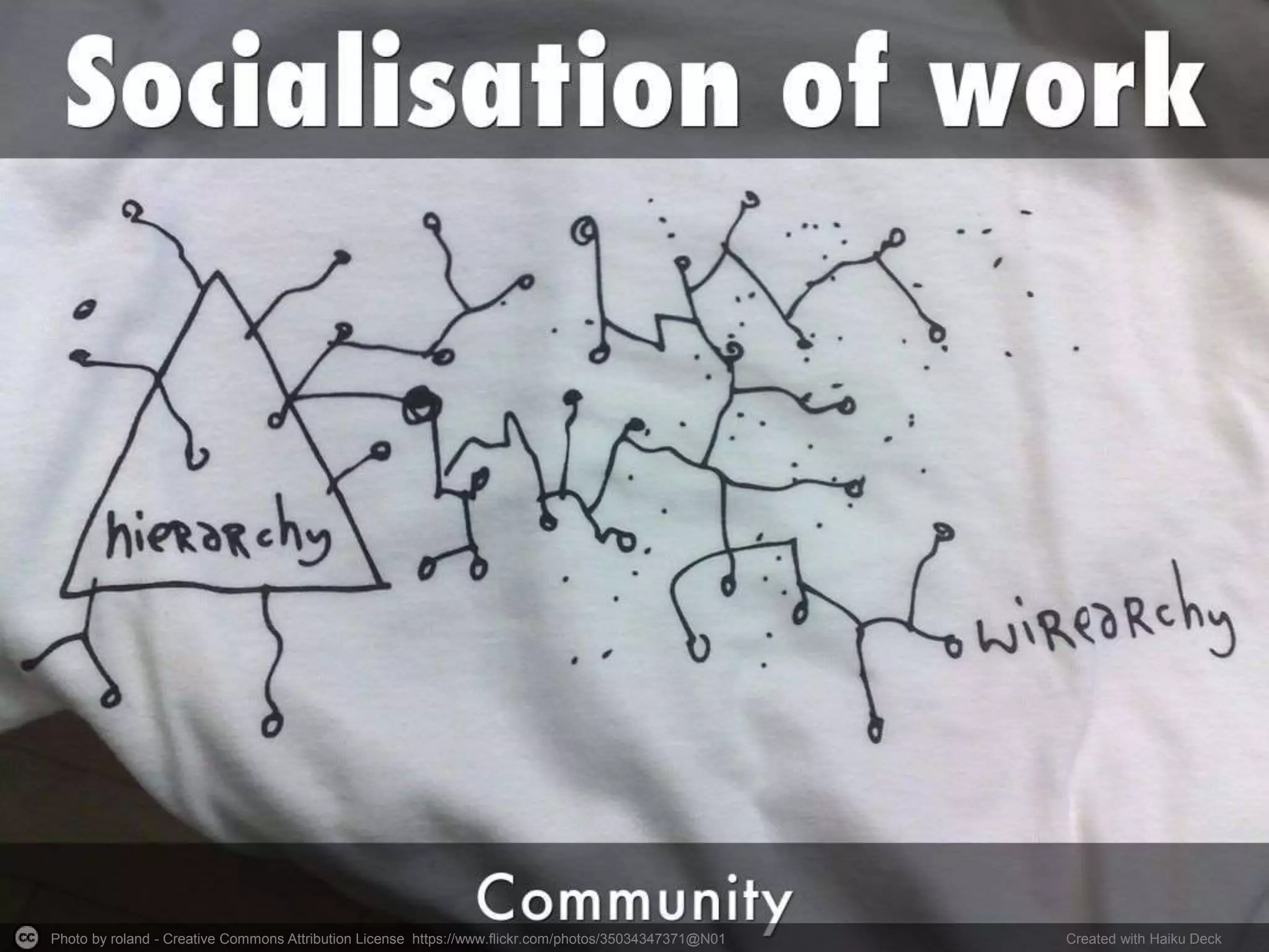 Photo by roland - Creative Commons Attribution License https://www.flickr.com/photos/35034347371@N01 Created with Haiku Deck
 