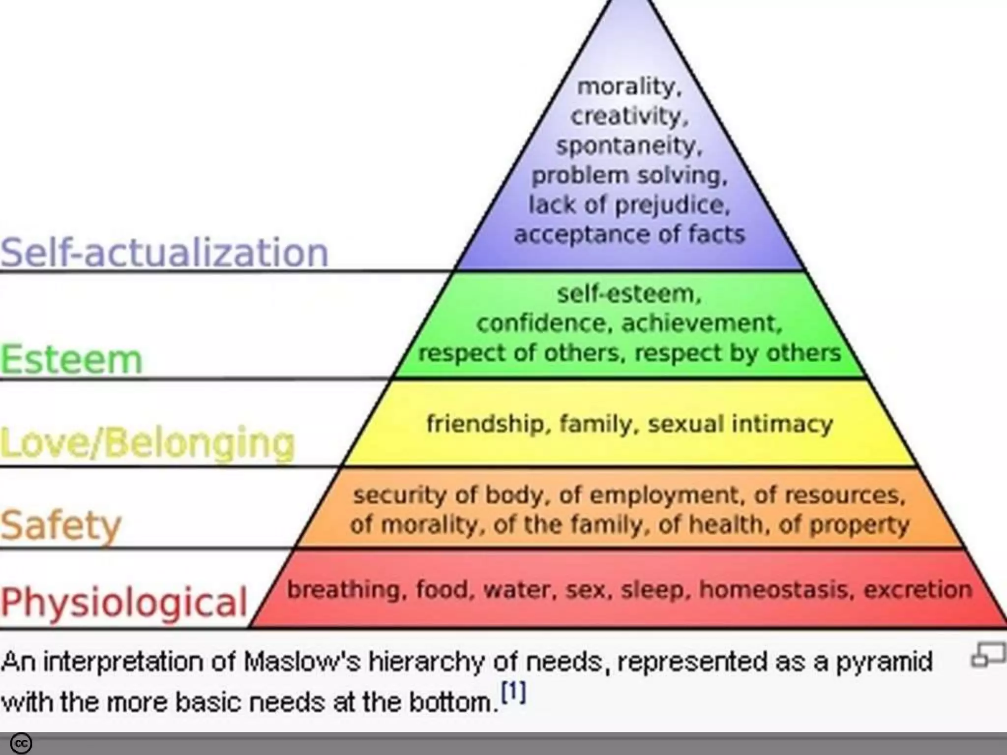 Photo by BetterBizIdeas - Creative Commons Attribution License https://www.flickr.com/photos/37676753@N08 Created with Haiku Deck
 