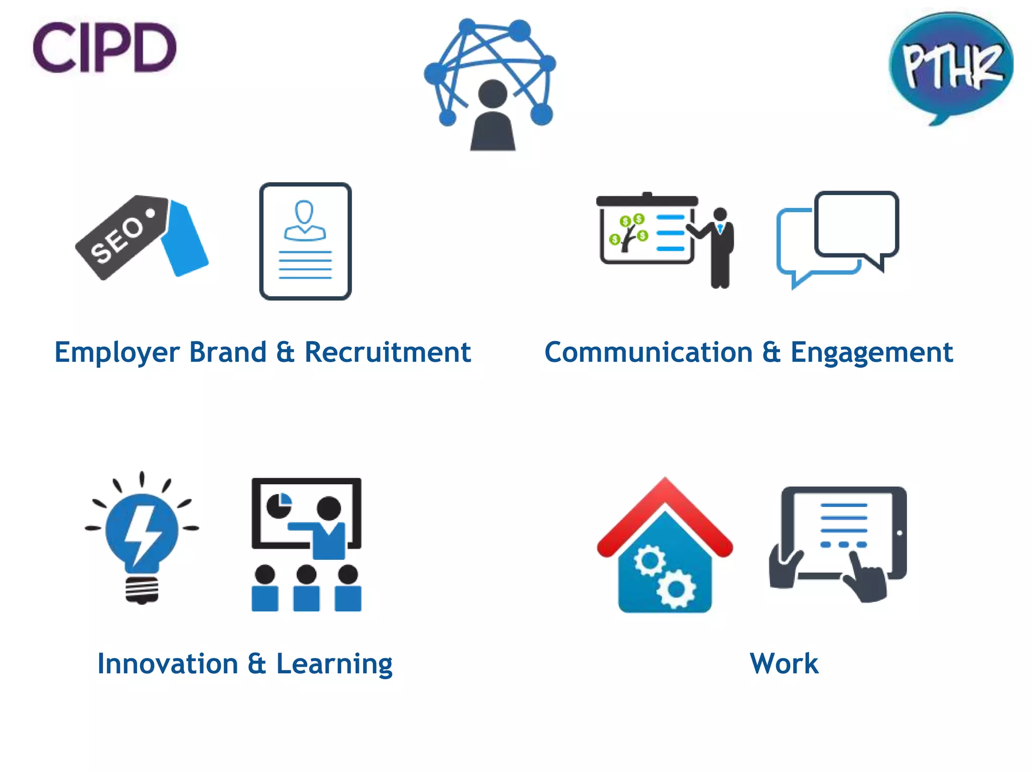 Employer Brand & Recruitment Communication & Engagement
Innovation & Learning Work
 