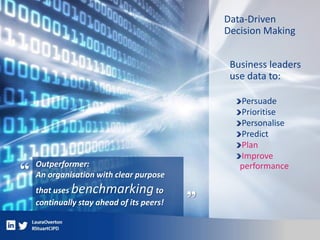 Data-Driven
Decision Making
Business leaders
use data to:
Persuade
Prioritise
Personalise
Predict
Plan
Improve
performanceOutperformer:
An organisation with clear purpose
that uses benchmarkingto
continually stay ahead of its peers!
“
”
 