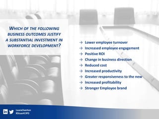 WHICH OF THE FOLLOWING
BUSINESS OUTCOMES JUSTIFY
A SUBSTANTIAL INVESTMENT IN
WORKFORCE DEVELOPMENT?
→ Lower employee turno...