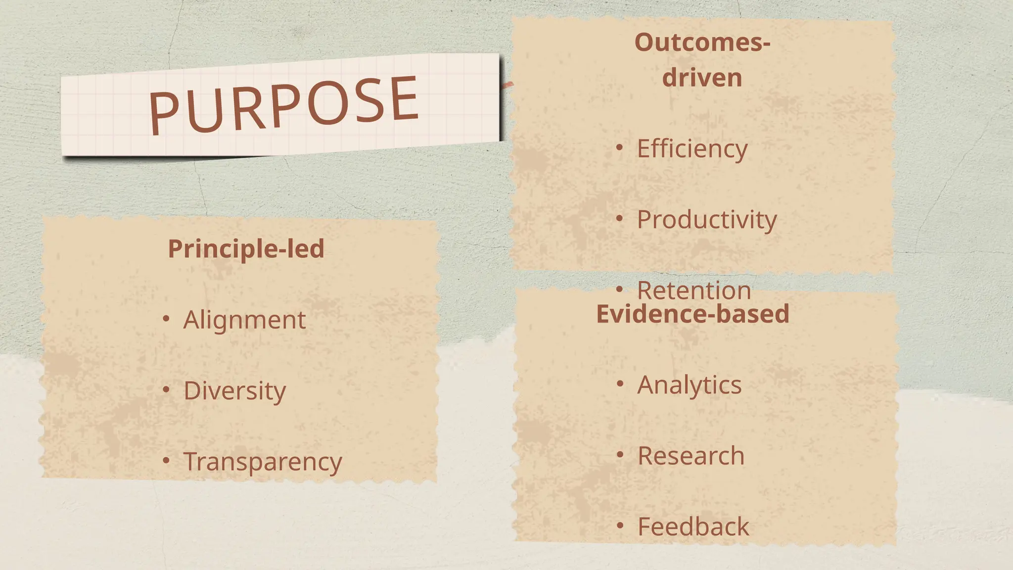 PURPOSE
Principle-led
• Alignment
• Diversity
• Transparency
Evidence-based
• Analytics
• Research
• Feedback
Outcomes-
driven
• Efficiency
• Productivity
• Retention
 