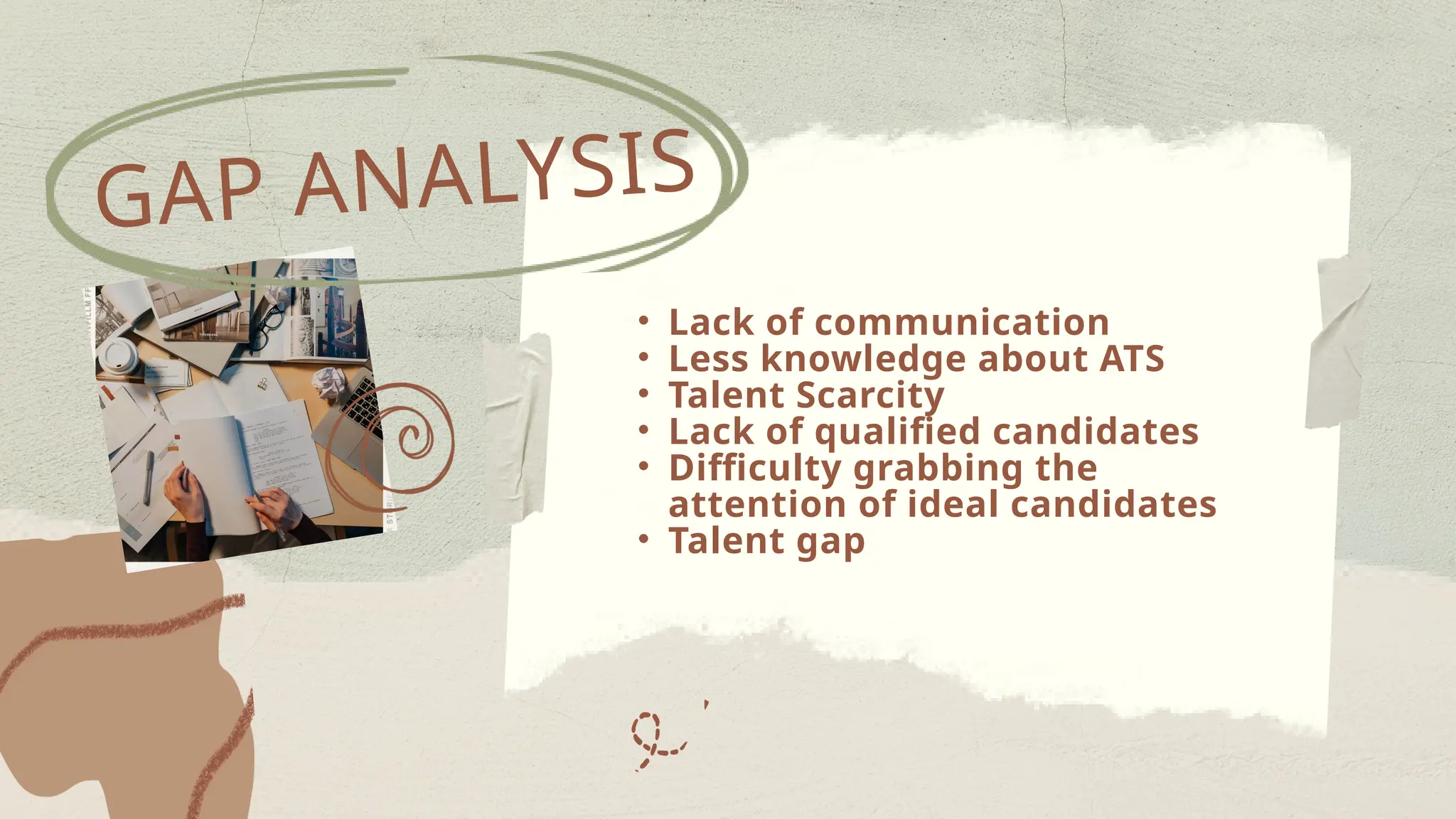 • Lack of communication
• Less knowledge about ATS
• Talent Scarcity
• Lack of qualified candidates
• Difficulty grabbing the
attention of ideal candidates
• Talent gap
GAP ANALYSIS
 