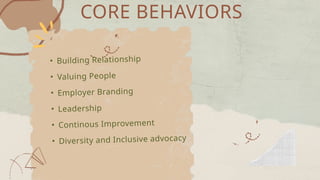 CIPD MODEL.pptx-he Chartered Institute of Personnel Development (CIPD ...