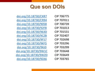 Que son DOIs
doi.org/10.18730/CKR7
doi.org/10.18730/CR94
doi.org/10.18730/9058
doi.org/10.18730/92F8
doi.org/10.18730/963D
doi.org/10.18730/9CZB
doi.org/10.18730/9F57
doi.org/10.18730/9KF$
doi.org/10.18730/9KJ0
doi.org/10.18730/9W1C
doi.org/10.18730/9W2D
doi.org/10.18730/9ZA6
CIP 706775
CIP 707011
CIP 700739
CIP 701013
CIP 701531
CIP 702407
CIP 702698
CIP 703296
CIP 703299
CIP 703648
CIP 703649
CIP 703765
 