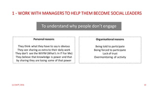 1 - WORK	WITH	MANAGERS	TO	HELP	THEM	BECOME	SOCIAL	LEADERS
To	understand	why	people	don’t	engage
(c)	C4LPT,	2016 10
Personal	reasons
They	think	what	they	have	to	say	is	obvious
They	see	sharing	as	extra	to	their	daily	work
They	don’t	 see	the	WIIFM	(What’s	In	IT	For	Me)
They	believe	that	knowledge	is	power	and	that	
by	sharing	they	are	losing	some	of	that	power
Organisationalreasons
Being	told	to	participate
Being	forced	to	participate
Lack	of	trust
Overmonitoring of	activity
 