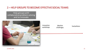(c)	C4LPT,	2016 21
facilitated
discussions
innovation	
workshops
2 – HELP	GROUPS	TO	BECOME	EFFECTIVE	SOCIAL	TEAMS
ideation	
challenges
hackathons
Help	groups	with	
collaborative	problem	solving	
and	to	innovate
 