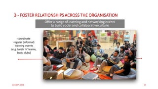 (c)	C4LPT,	2016 22
coordinate
regular	(informal)	
learning	events
(e.g.	lunch	‘n’	learns,
book	clubs)
organise company	
networking	events
orchestrate
unconferences
and	open	space	
meetings
organise company
learning	and	networking	
retreats
3	- FOSTER	RELATIONSHIPS	ACROSS	THE	ORGANISATION	
Offer	a	range	of	learning	and	networking	events
to	build	social	and	collaborative	culture
 