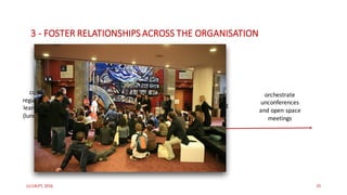 (c)	C4LPT,	2016 25
coordinate
regular	informal	
learning	events
(lunch	n	learns)
organise cpmpany
networking	events
orchestrate
unconferences
and	open	space	
meetings
organise company
learning	and	networking	
retreats
3	- FOSTER	RELATIONSHIPS	ACROSS	THE	ORGANISATION	
 