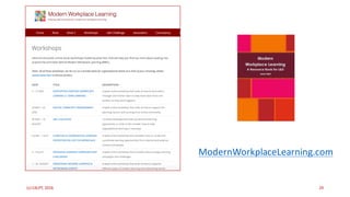 ModernWorkplaceLearning.com
(c)	C4LPT,	2016 29
 