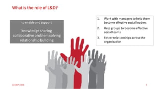 (c)	C4LPT,	2016 5
What	is	the	role	of	L&D?
to	enable	and	support
knowledge	sharing
collaborative	problem	solving
relationship	bullding
1. Work	with	managers	to	help	them	
become	effective	social	leaders
2. Help	groups	to	become	effective	
social	teams
3. Foster	relationships	across	the	
organisation
 