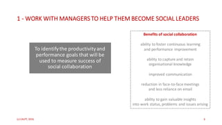 1 - WORK	WITH	MANAGERS	TO	HELP	THEM	BECOME	SOCIAL	LEADERS
To	identify	the	productivity	and	
performance	goals	that	will	be	
used	to	measure	success	of	
social	collaboration
(c)	C4LPT,	2016 6
Benefits	of	social	collaboration
ability	to	foster	continuous	learning
and	performance	improvement
ability	to	capture	and	retain
organisational knowledge
improved	communication
reduction	in	face-to-face	meetings
and	less	reliance	on	email
ability	to	gain	valuable	insights
into	work	status,	problems	and	issues	arising
 