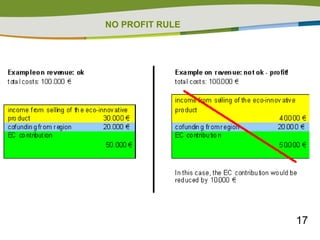 NO PROFIT RULE 