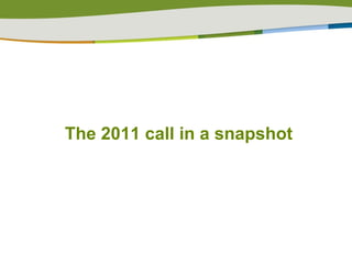 The 2011 call in a snapshot 