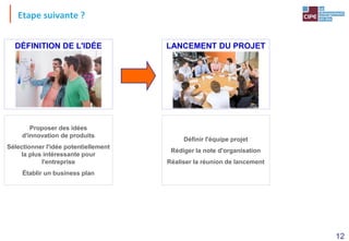 12
Etape suivante ?
Définir l'équipe projet
Rédiger la note d'organisation
Réaliser la réunion de lancement
LANCEMENT DU PROJET
Proposer des idées
d'innovation de produits
Sélectionner l'idée potentiellement
la plus intéressante pour
l'entreprise
Établir un business plan
DÉFINITION DE L'IDÉE
 