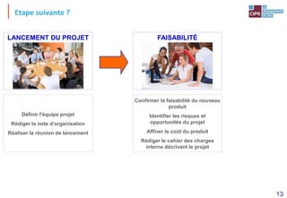 13
Etape suivante ?
Confirmer la faisabilité du nouveau
produit
Identifier les risques et
opportunités du projet
Affiner le coût du produit
Rédiger le cahier des charges
interne décrivant le projet
FAISABILITÉ
Définir l'équipe projet
Rédiger la note d'organisation
Réaliser la réunion de lancement
LANCEMENT DU PROJET
 