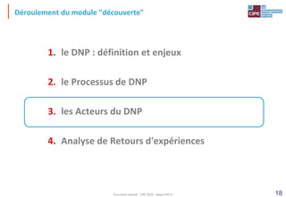 18
Déroulement du module "découverte"
1. le DNP : définition et enjeux
2. le Processus de DNP
3. les Acteurs du DNP
4. Analyse de Retours d'expériences
Tout droit réservé - CIPE 2015 - www.CIPE.fr
 