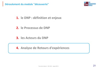 21
Déroulement du module "découverte"
1. le DNP : définition et enjeux
2. le Processus de DNP
3. les Acteurs du DNP
4. Analyse de Retours d'expériences
Tout droit réservé - CIPE 2015 - www.CIPE.fr
 