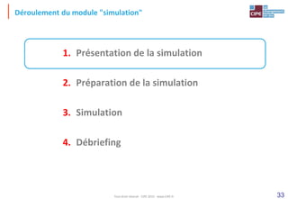 33
Déroulement du module "simulation"
1. Présentation de la simulation
2. Préparation de la simulation
3. Simulation
4. Débriefing
Tout droit réservé - CIPE 2015 - www.CIPE.fr
 