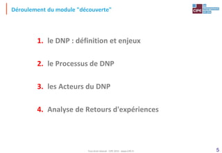 5
Déroulement du module "découverte"
1. le DNP : définition et enjeux
2. le Processus de DNP
3. les Acteurs du DNP
4. Analyse de Retours d'expériences
Tout droit réservé - CIPE 2015 - www.CIPE.fr
 