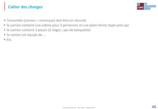 45
Cahier des charges
• l'ensemble (camion + remorque) doit être en sécurité
• le camion contient une cabine pour 2 personnes et une plate-forme (type pick-up)
• le camion contient 2 places (2 sièges ; pas de banquette)
• le camion est équipé de …
• Etc.
Tout droit réservé - CIPE 2015 - www.CIPE.fr
 