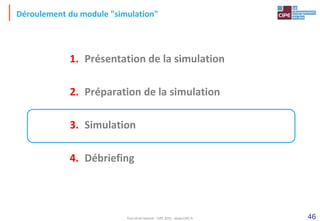 46
Déroulement du module "simulation"
1. Présentation de la simulation
2. Préparation de la simulation
3. Simulation
4. Débriefing
Tout droit réservé - CIPE 2015 - www.CIPE.fr
 