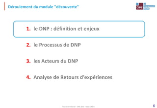 6
Déroulement du module "découverte"
1. le DNP : définition et enjeux
2. le Processus de DNP
3. les Acteurs du DNP
4. Analyse de Retours d'expériences
Tout droit réservé - CIPE 2015 - www.CIPE.fr
 