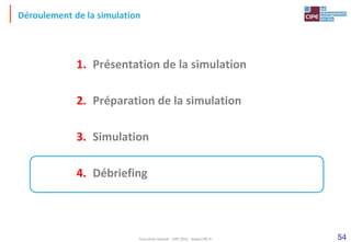54
Déroulement de la simulation
1. Présentation de la simulation
2. Préparation de la simulation
3. Simulation
4. Débriefing
Tout droit réservé - CIPE 2015 - www.CIPE.fr
 