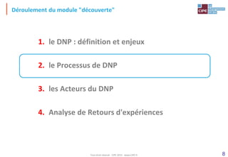 8
Déroulement du module "découverte"
1. le DNP : définition et enjeux
2. le Processus de DNP
3. les Acteurs du DNP
4. Analyse de Retours d'expériences
Tout droit réservé - CIPE 2015 - www.CIPE.fr
 