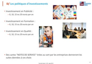 Tout droit réservé - CIPE - www.CIPE.fr
13
• Investissement en Publicité :
– 0, 10, 15 ou 20 euros par an
• Investissement en Formation :
– 0, 10, 15 ou 20 euros par an
• Investissement en Qualité :
– 0, 10, 15 ou 20 euros par an
• Des cartes "NOTES DE SERVICE" tirées au sort par les entreprises donneront les
suites données à ces choix
D/ Les politiques d'investissements
 