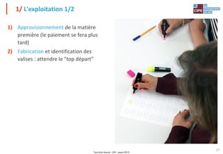 Tout droit réservé - CIPE - www.CIPE.fr
17
1) Approvisionnement de la matière
première (le paiement se fera plus
tard)
2) Fabrication et identification des
valises : attendre le "top départ"
1/ L'exploitation 1/2
 