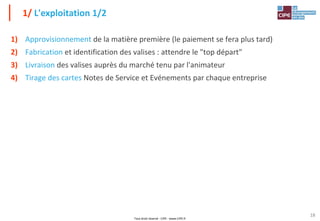 Tout droit réservé - CIPE - www.CIPE.fr
18
1) Approvisionnement de la matière première (le paiement se fera plus tard)
2) Fabrication et identification des valises : attendre le "top départ"
3) Livraison des valises auprès du marché tenu par l'animateur
4) Tirage des cartes Notes de Service et Evénements par chaque entreprise
1/ L'exploitation 1/2
 