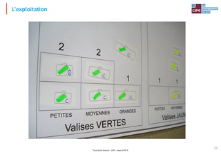 Tout droit réservé - CIPE - www.CIPE.fr
21
L'exploitation
 