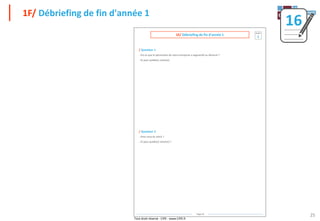 Tout droit réservé - CIPE - www.CIPE.fr
25
1F/ Débriefing de fin d'année 1
16
Page 16
/ Question 1
- Est-ce que le patrimoine de votre entreprise a augmenté ou diminué ?
- Et pour quelle(s) raison(s)
/ Question 2
- Avez-vous du stock ?
- Et pour quelle(s) raison(s) ?
ANNÉE
1
1E/ Débriefing de fin d'année 1
 